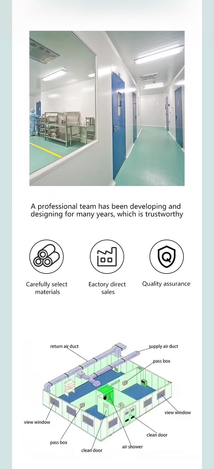 BIM services for cleanroom LEADEX